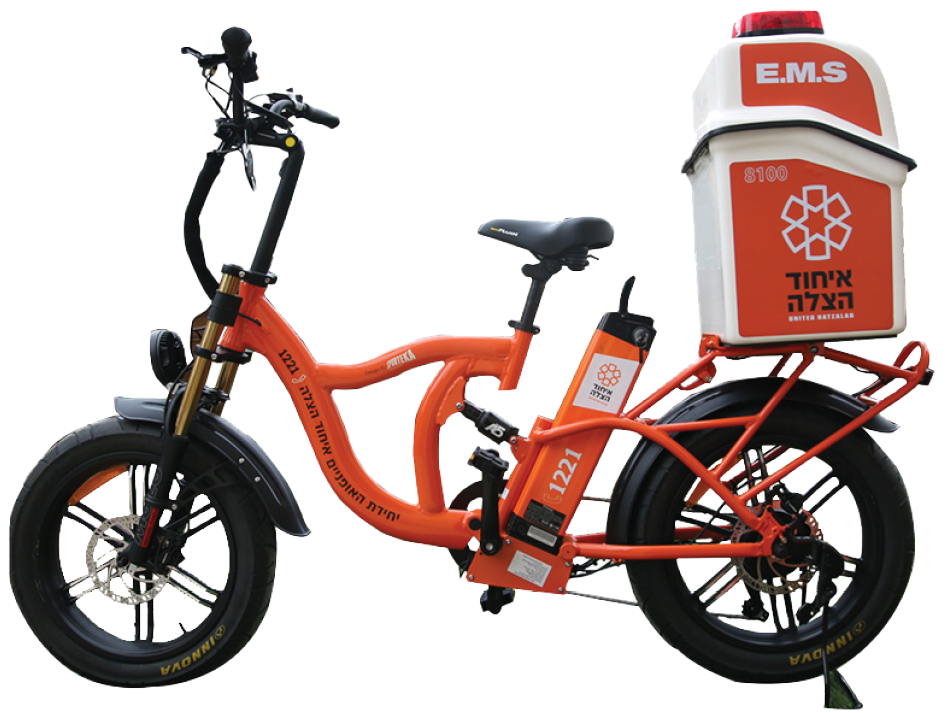 Symon & Asher&rsquo;s Mitzvah Fund Raiser