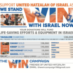 avrumy mmmmmmm again