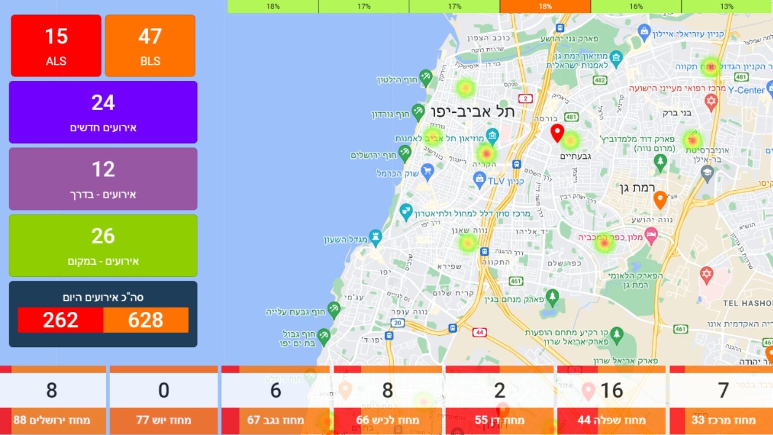 AI emergency prediction system 2 1520x855 1